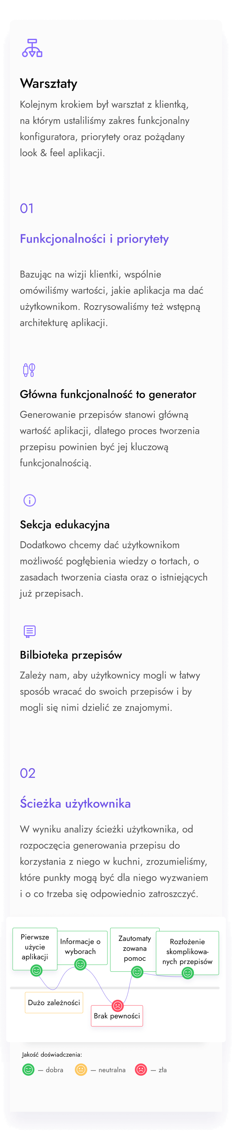 Etap warsztatu z klientką, na którym ustaliliśmy priorytety.