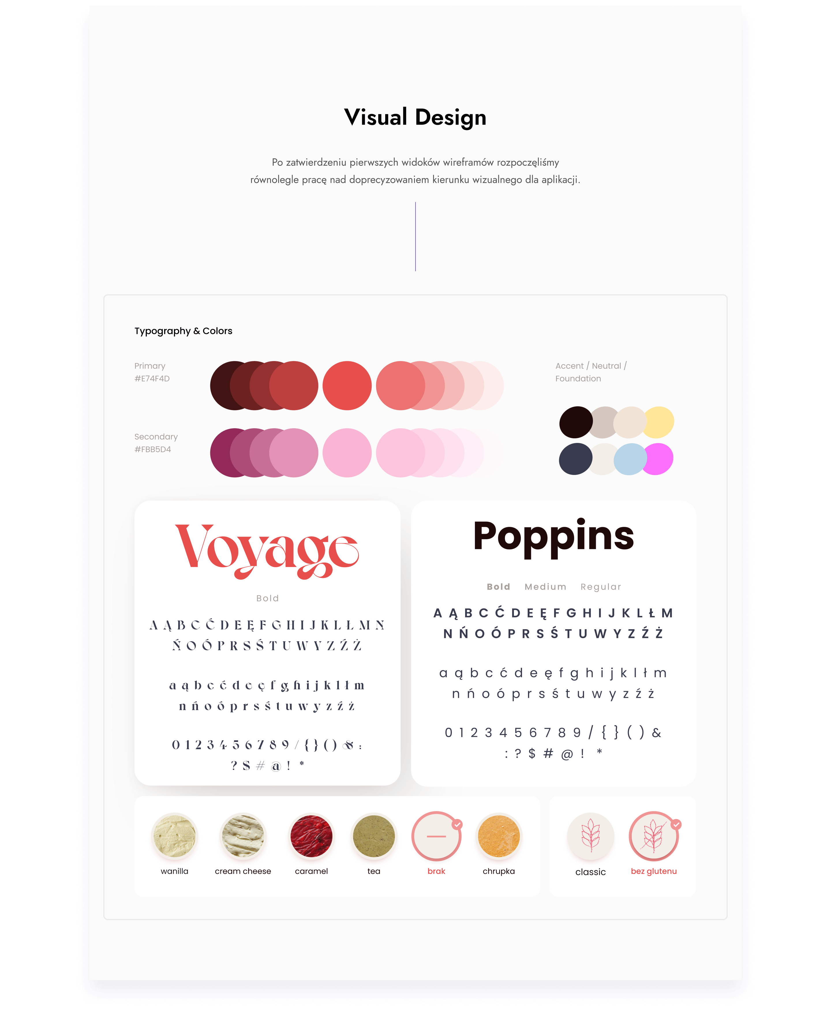 Dopracowaliśmy kierunek wizualny projektu.