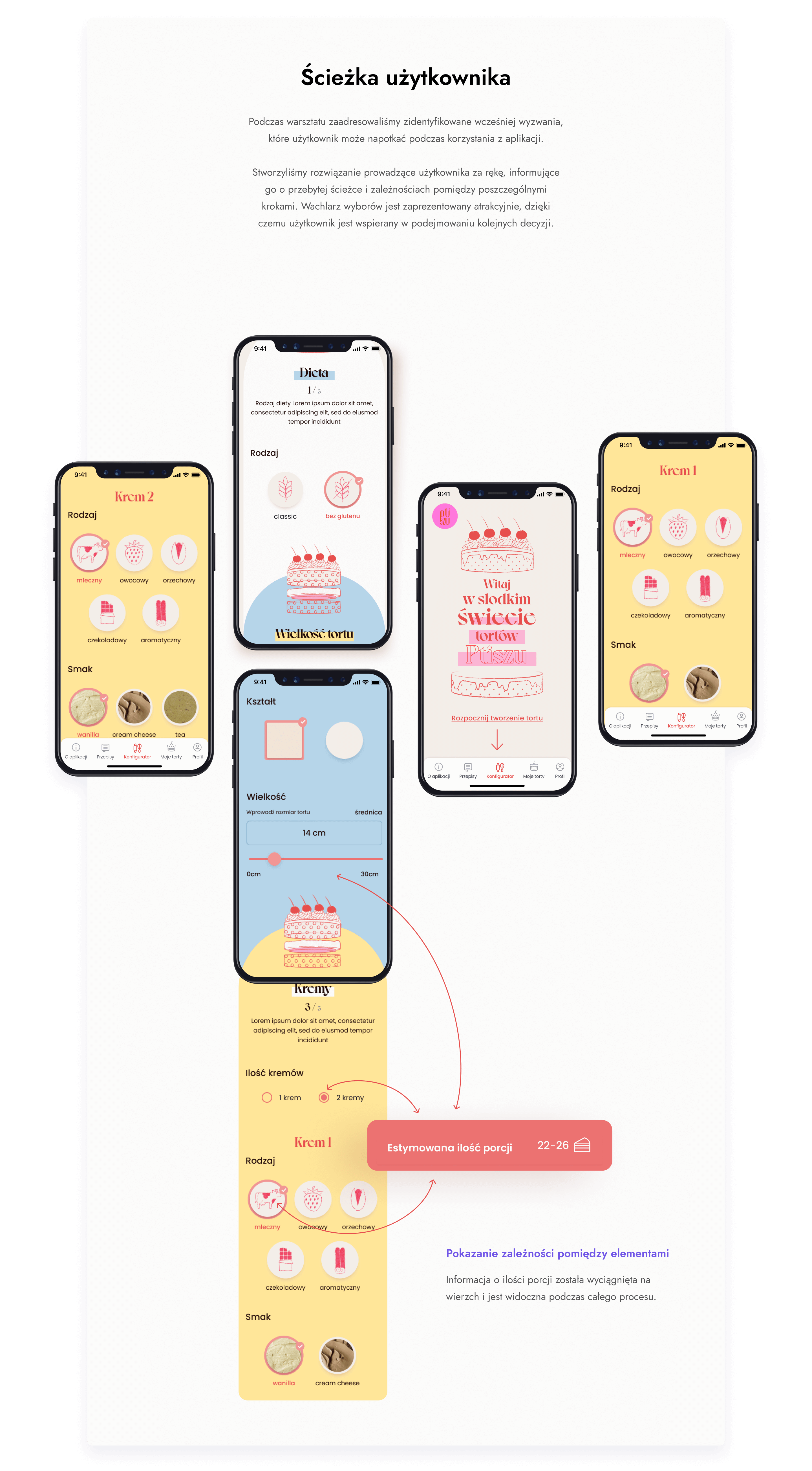 Zadbaliśmy o to, by aplikacja była jak najbardziej przystępna dla użytkownika.