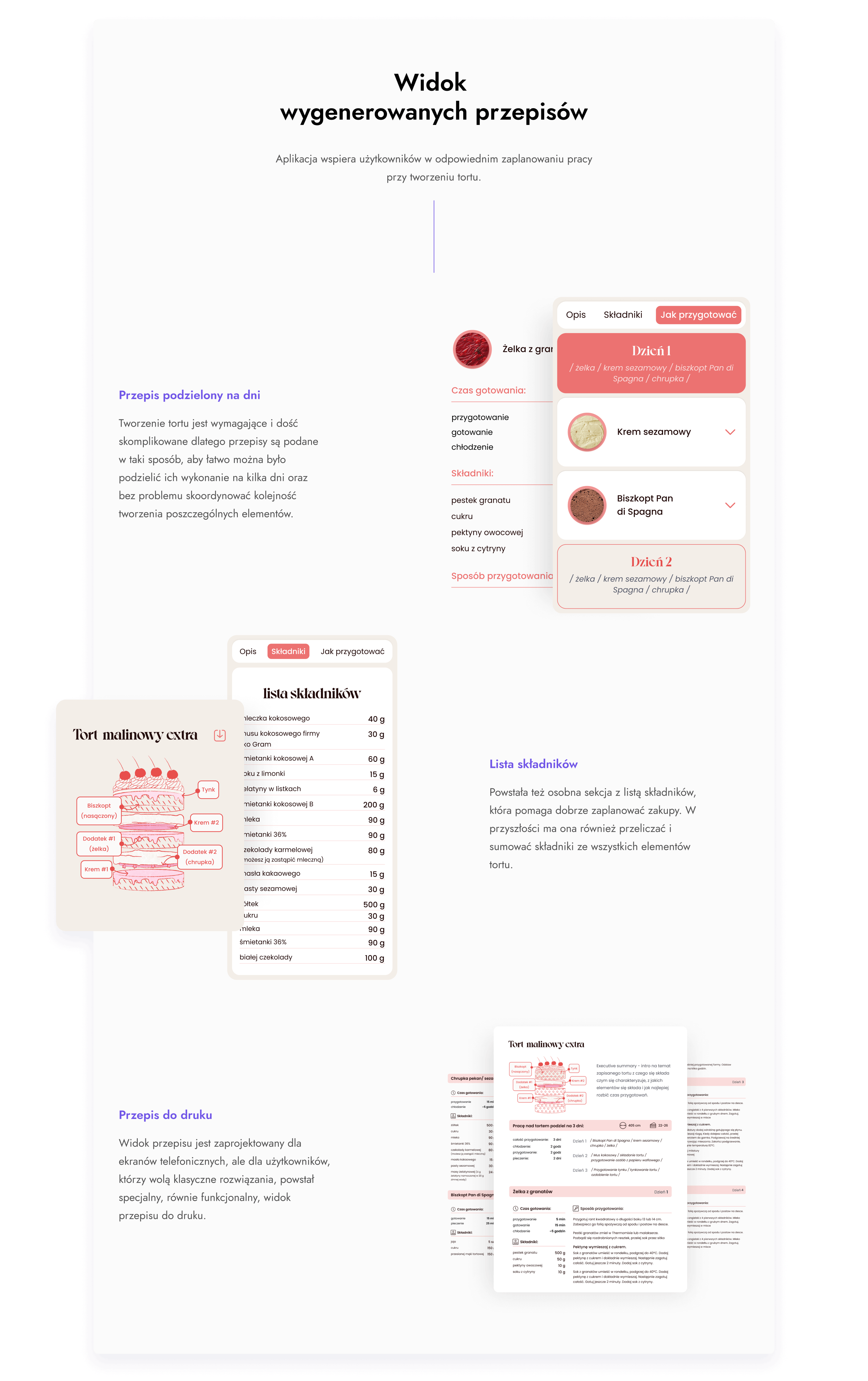 Podgląd stworzonych przez użytkownika przepisów.