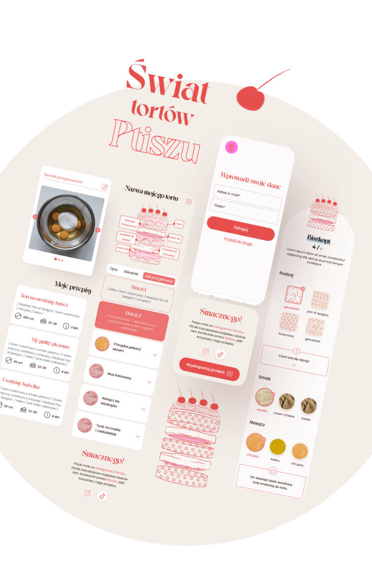 Świat tortów Ptiszu w aplikacji webowej.