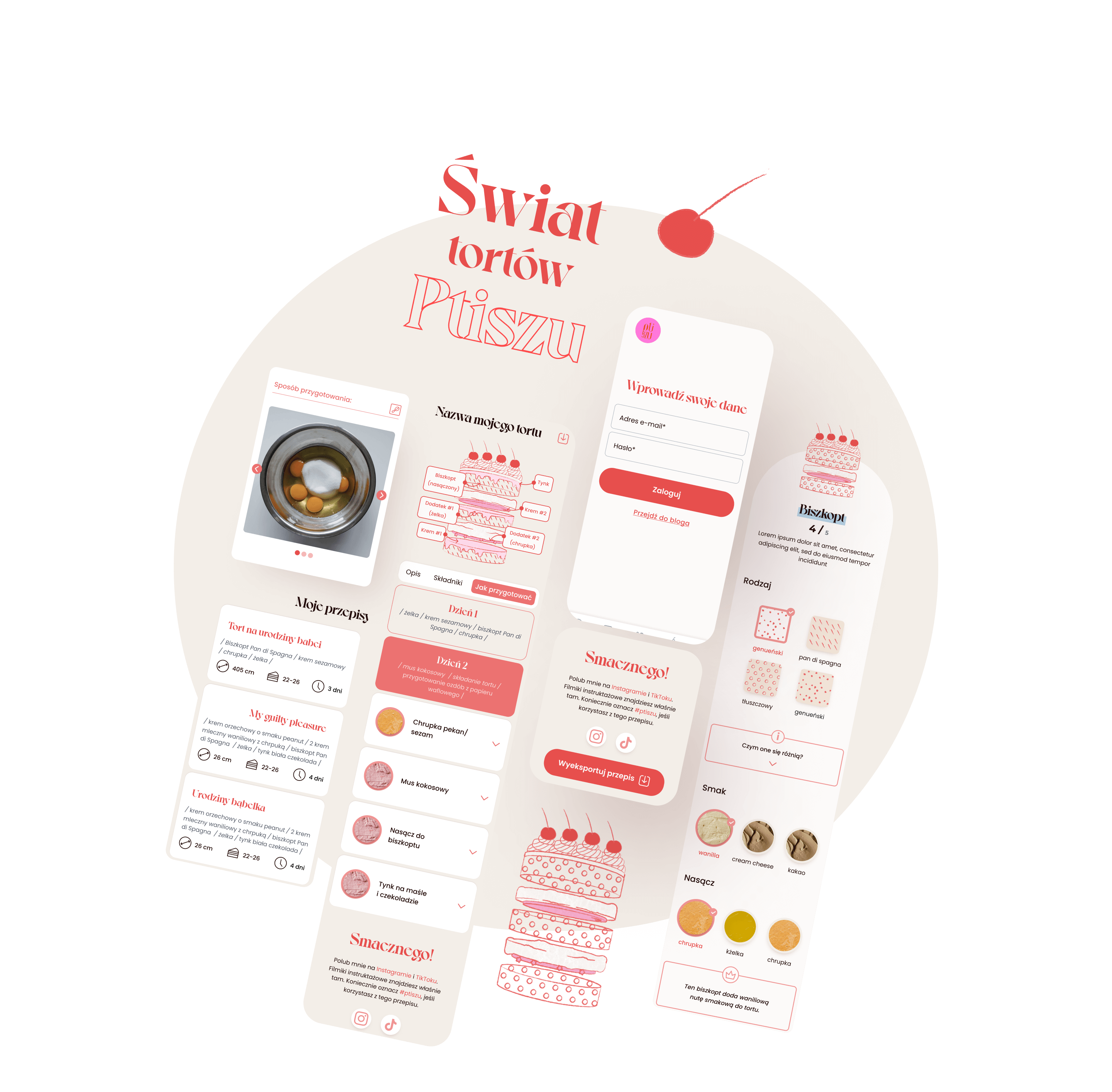 Świat tortów Ptiszu w aplikacji webowej.