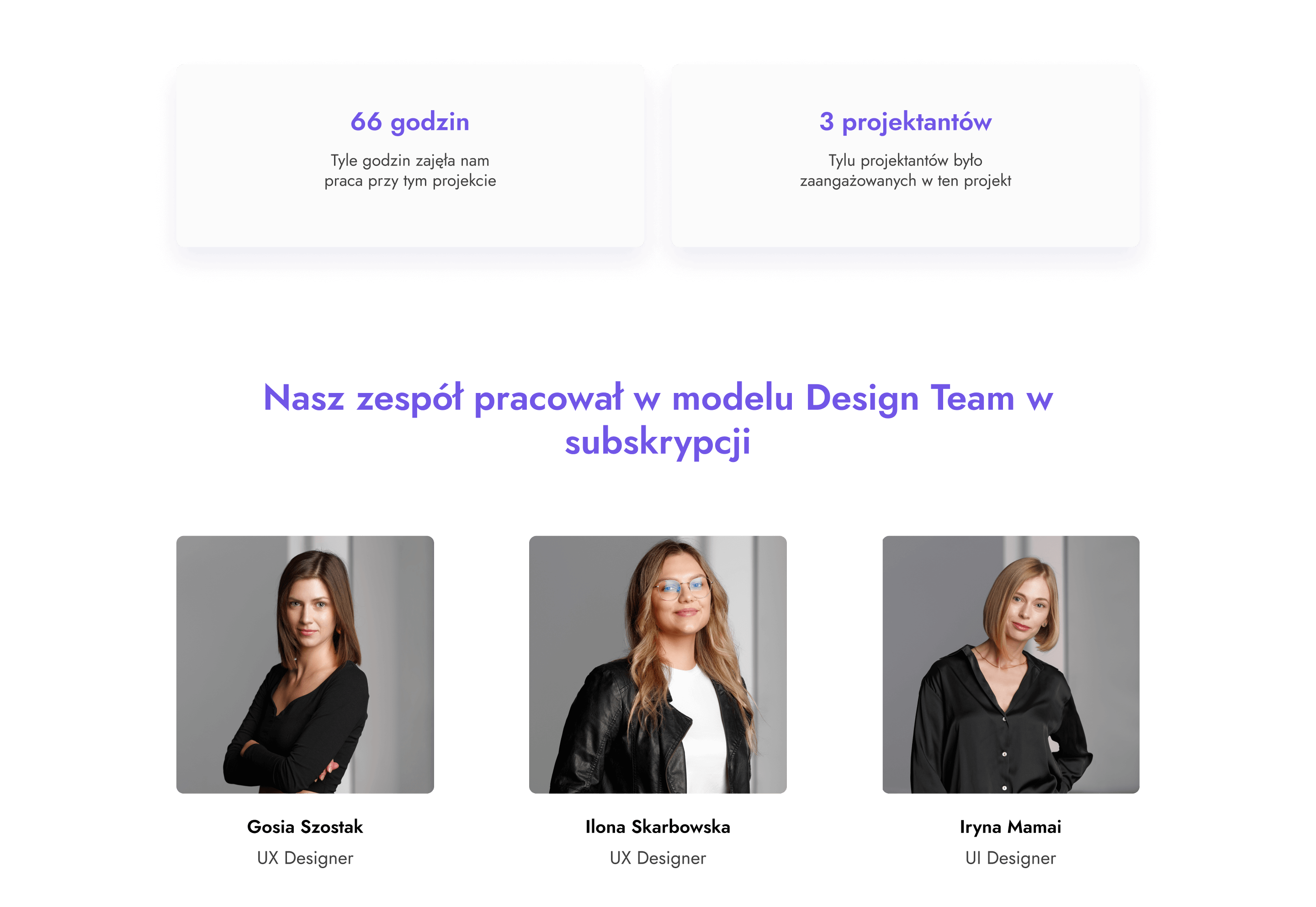 Projekt zajął nam 66 godzin, a pracowało nad nim 3 projektantów!