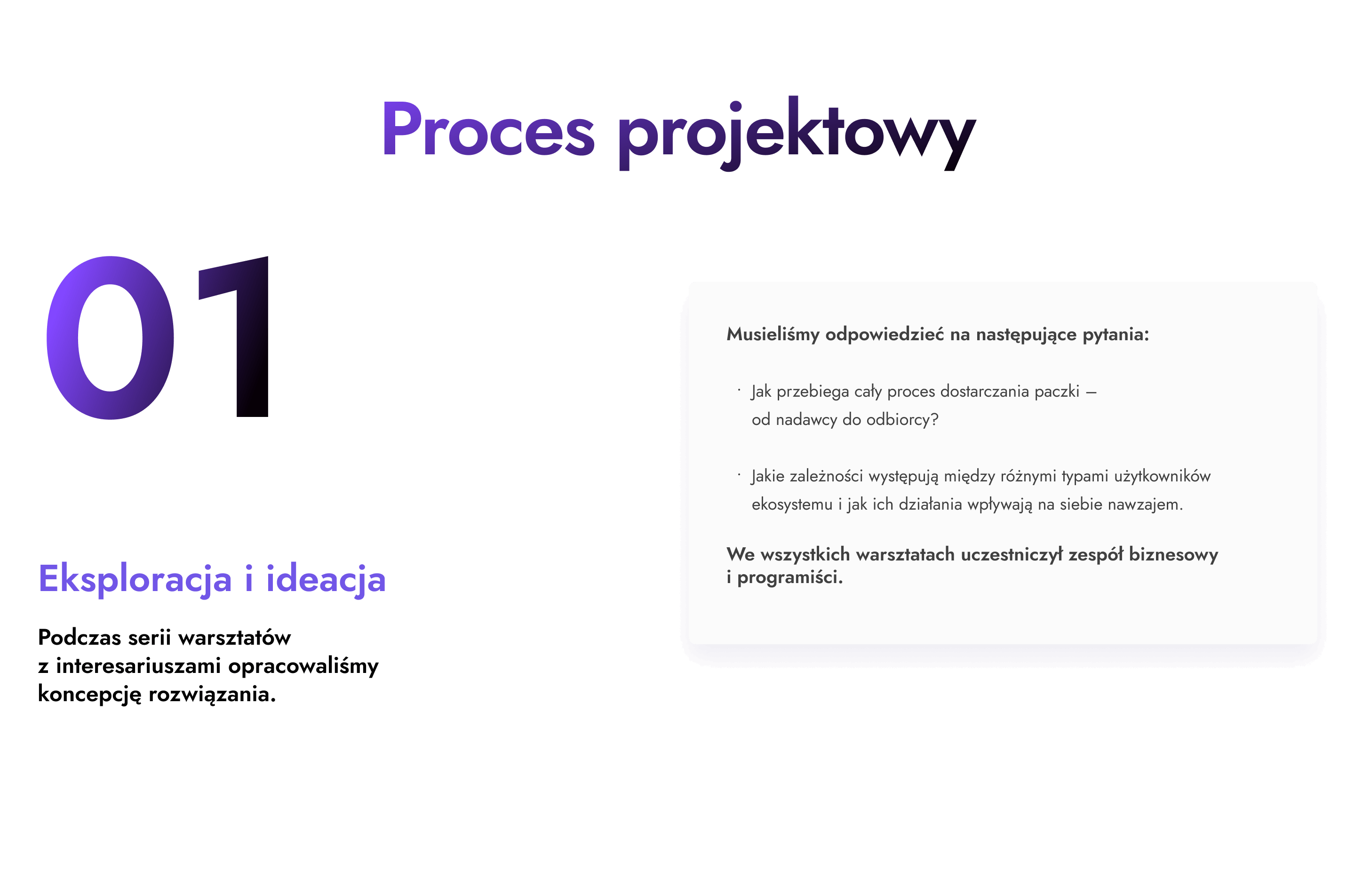 Pierwszym etapem procesu projektowego była eksploracja i ideacja, gdzie podczas serii warsztatów z interesariaszami opracowaliśmy koncepcję rozwiązania.
