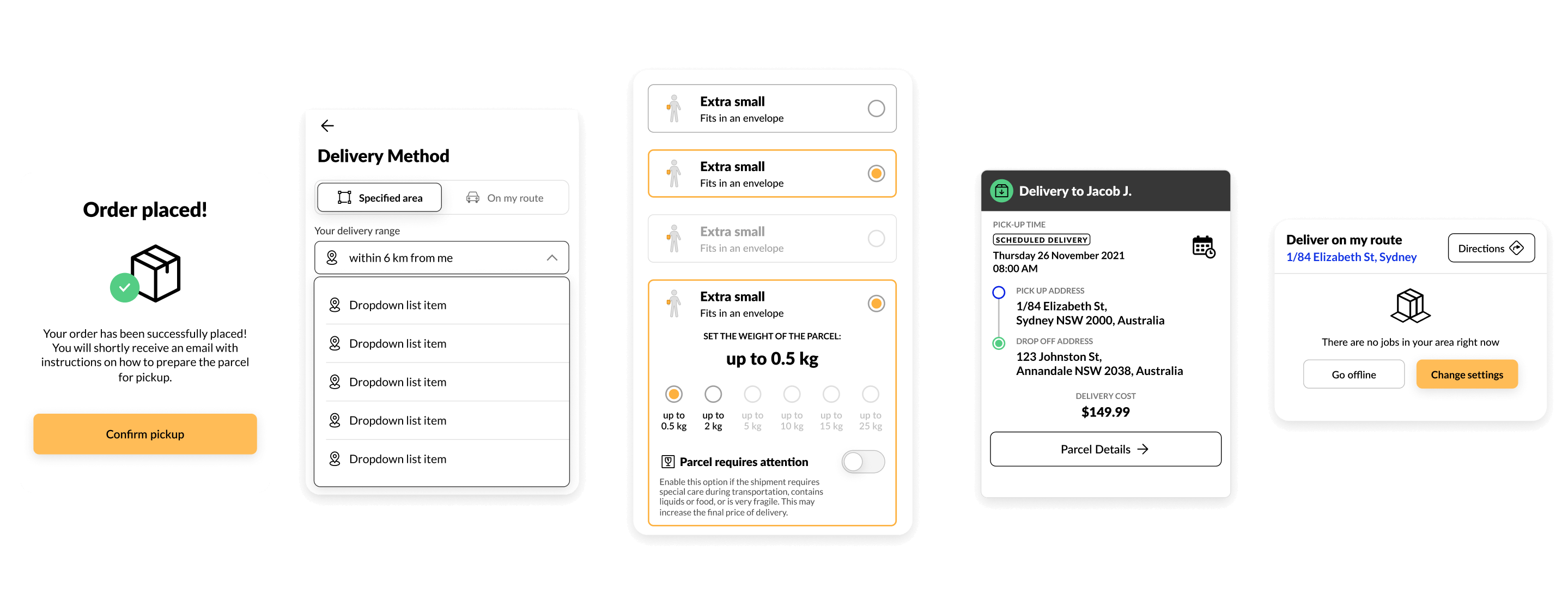 Jak przebiega proces dostarczania paczki - od nadawcy do odbiorcy? Jakie zależności występują między różnymi typami użytkowników ekosystemu i jak ich działania wpływają na siebie nawzajem?