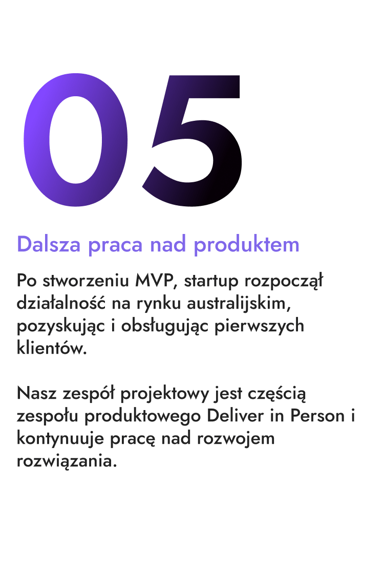 Etap piąty przewiduje dalsza pracę nad produktem. Po stworzeniu MVP, startup rozpoczął działalność na rynku australijskim, uzyskując i obsługując pierwszych klientów. Nasz zespół jest częścią zespołu projektowego Deliver in Person i kontynuuje pracę nad rozwiązaniem.