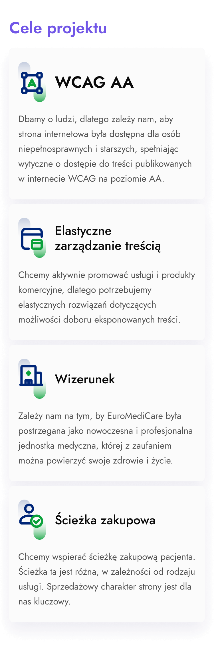 Etapy procesu projektowego w tworzeniu architektury informacji w serwisie internetowym. Celami projektu było: elastyczne zarządzanie treścią, wizerunek, ścieżka zakupowa, WCAG AA.
