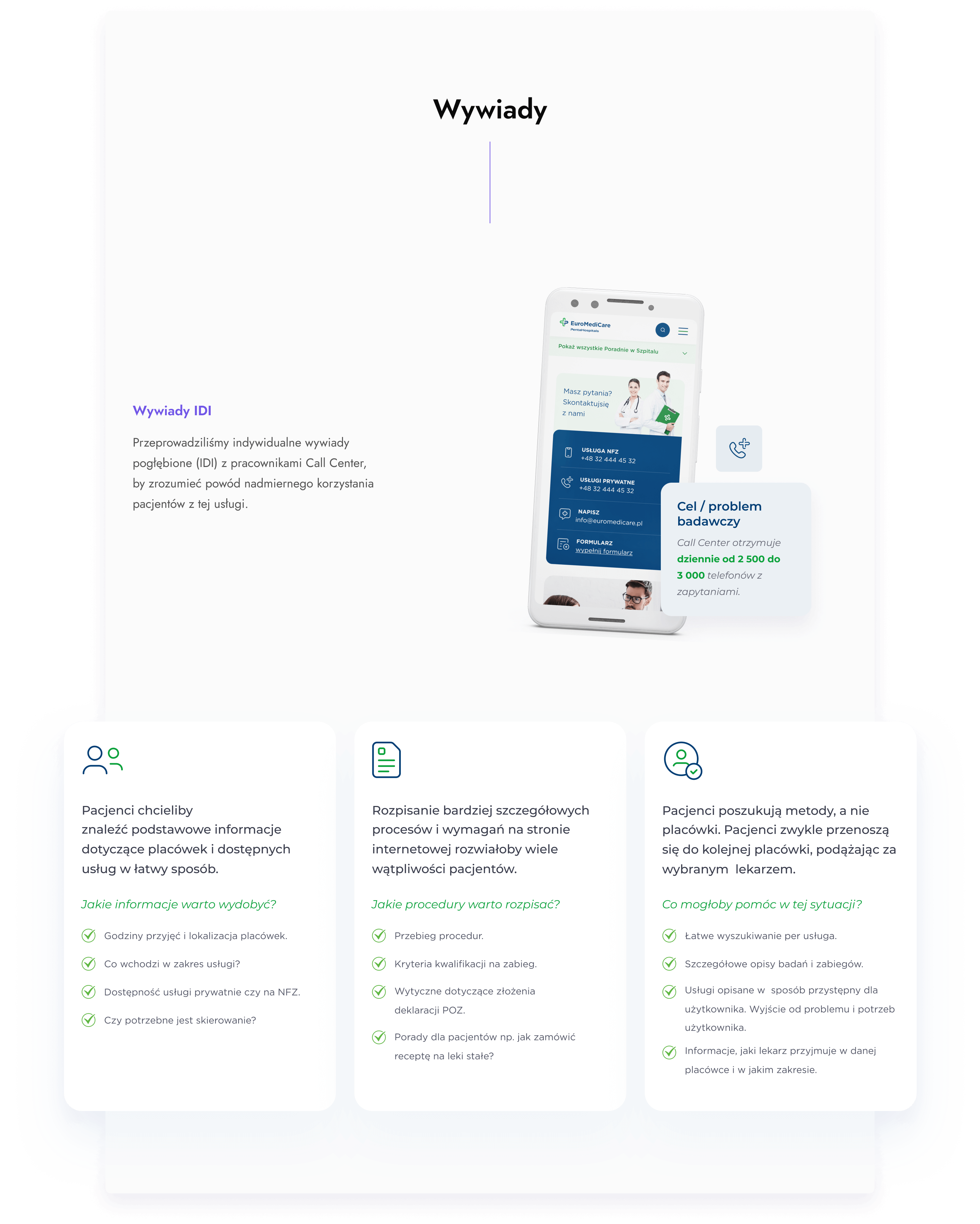 Przeprowadziliśmy wywiady indywidualne pogłębione z pracownikami (IDI) Call Center, co pomogło nam zrozumieć powód jakim jest nadmierne korzystanie pacjentów z tej usługi. Był to nasz cel/ problem badawczy.