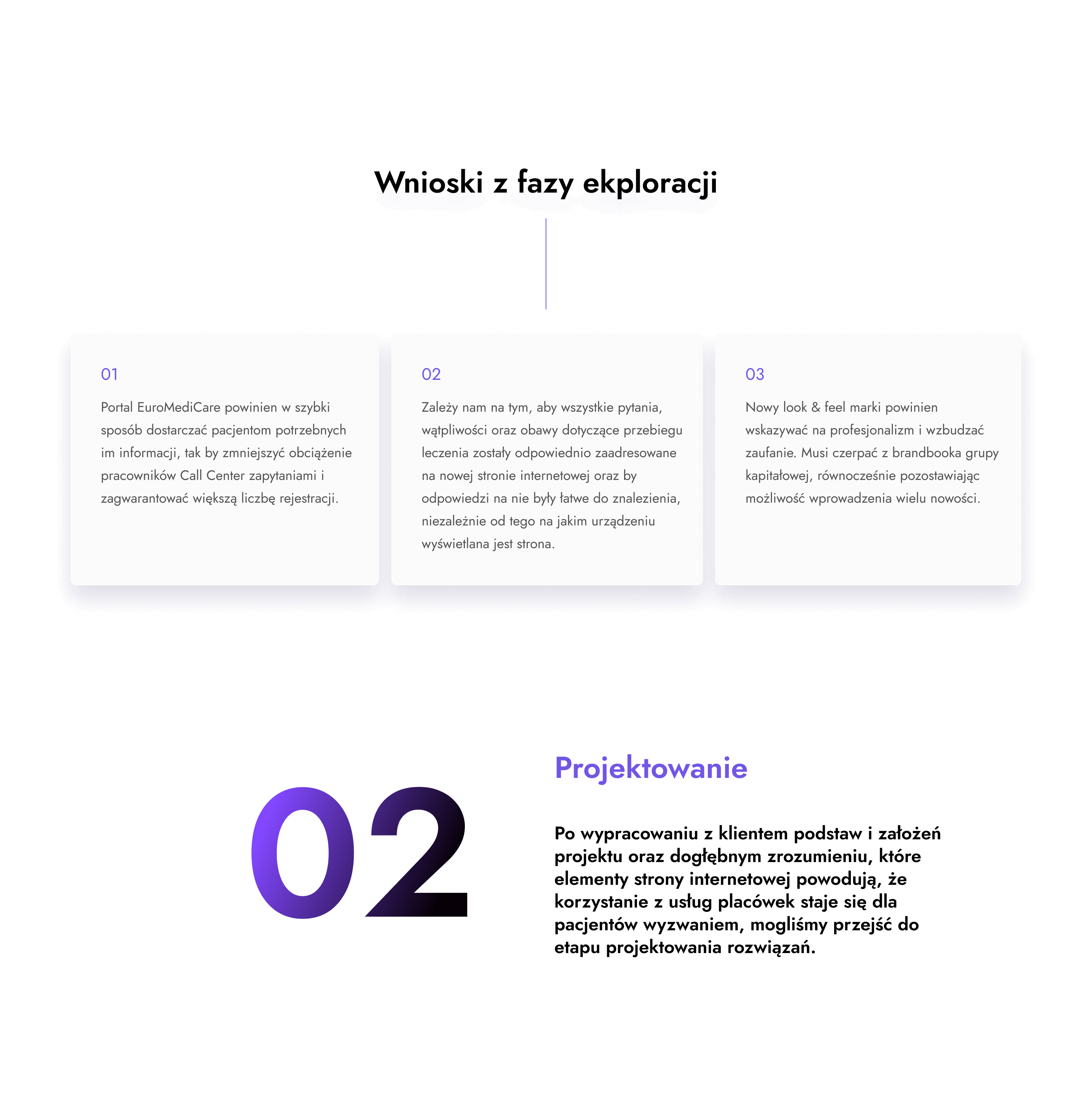 Wnioski z fazy eksploracji dotyczyły trzech aspektów. Dostarczania wszystkich potrzebnych informacji pacjentom. Informacje na stronie były łatwe do znalezienia. A nowy look & feel marki powinien wskazywać na profesjonalizm i wzbudzać zaufanie.