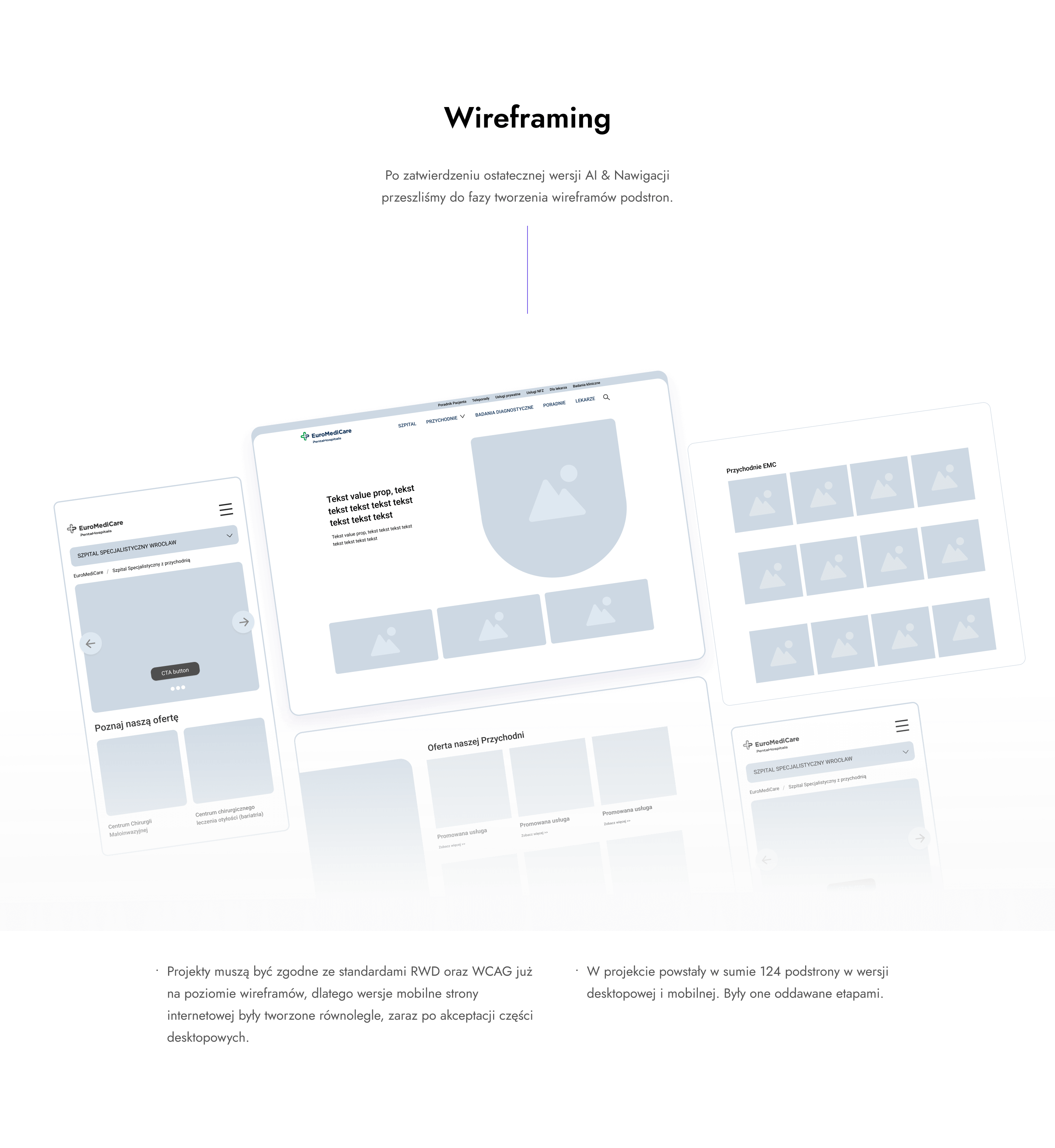 Wireframing - faza tworzenia wireframów podstron. W projekcie powstały w sumie 124 podstrony desktopowej i mobilnej.