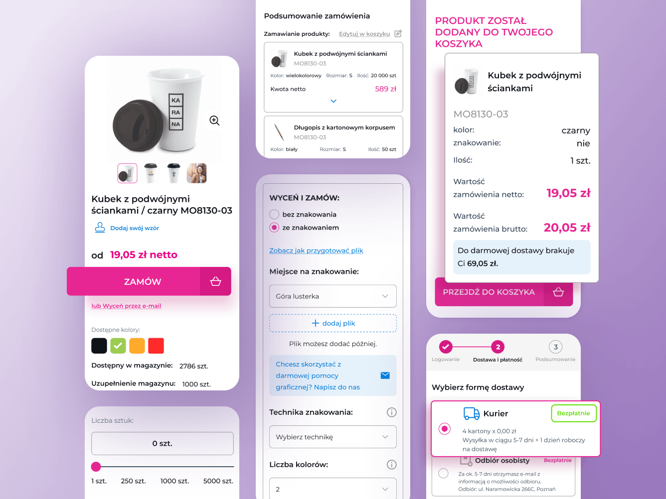 jak zwiększyć konwersję open gift