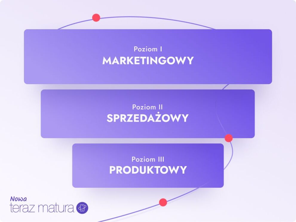 lejek onboardingowy nowa matirea